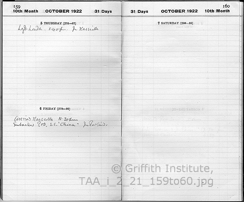 Howard Carter's Diary for 1922, p. 159-60 (TAA i.2.21.159-60)
