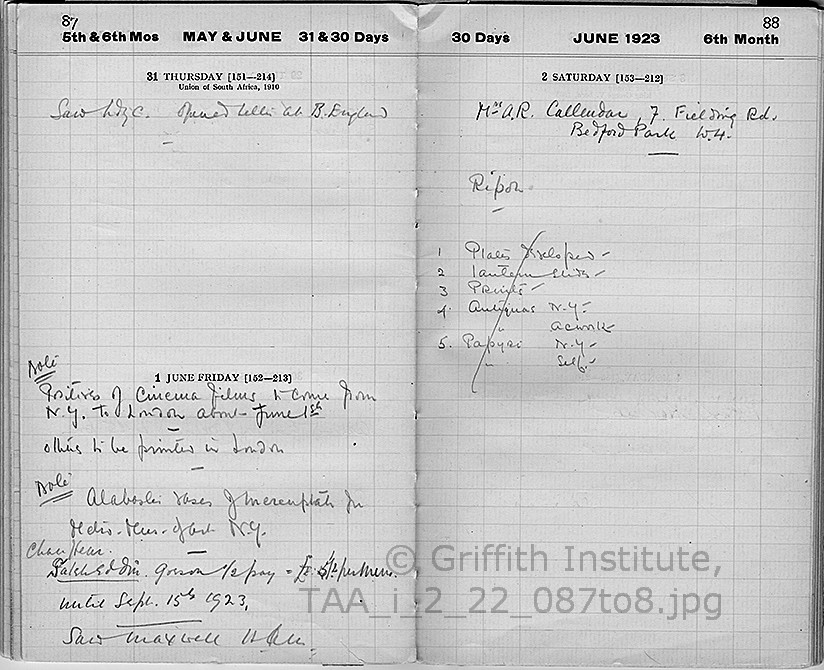 Howard Carter's Diary for 1923, p. 87-8.jpg (TAA.i.2.22.87-8.jpg)