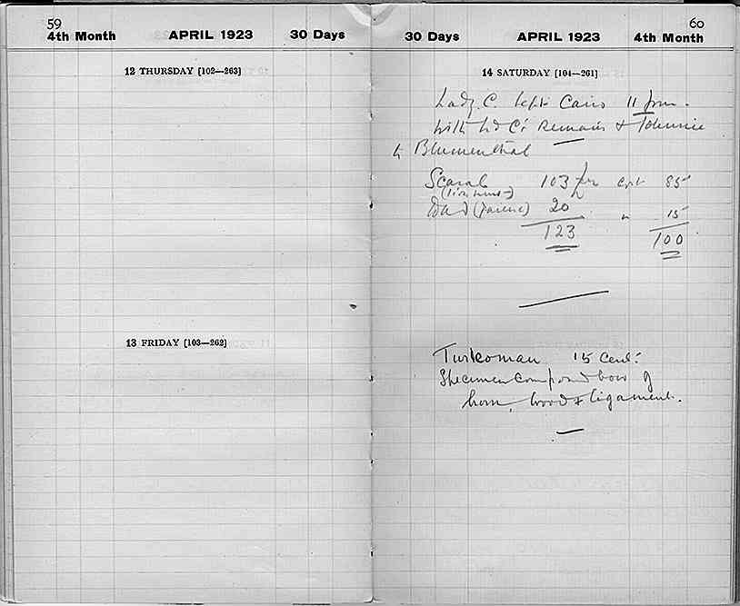 Howard Carter's Diary 1923, p. 59-60.jpg (TAA.i.2.22.59-60.jpg)