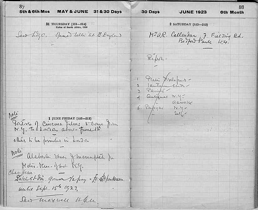 Howard Carter's Diary 1923, p. 87-8.jpg (TAA.i.2.22.87-8.jpg)