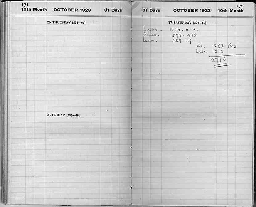 Howard Carter's Diary 1923, p. 171-2.jpg (TAA.i.2.22.171-2.jpg)