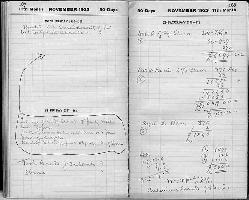 Howard Carter's Diary 1923, p. 187-8.jpg (TAA.i.2.22.187-8.jpg)