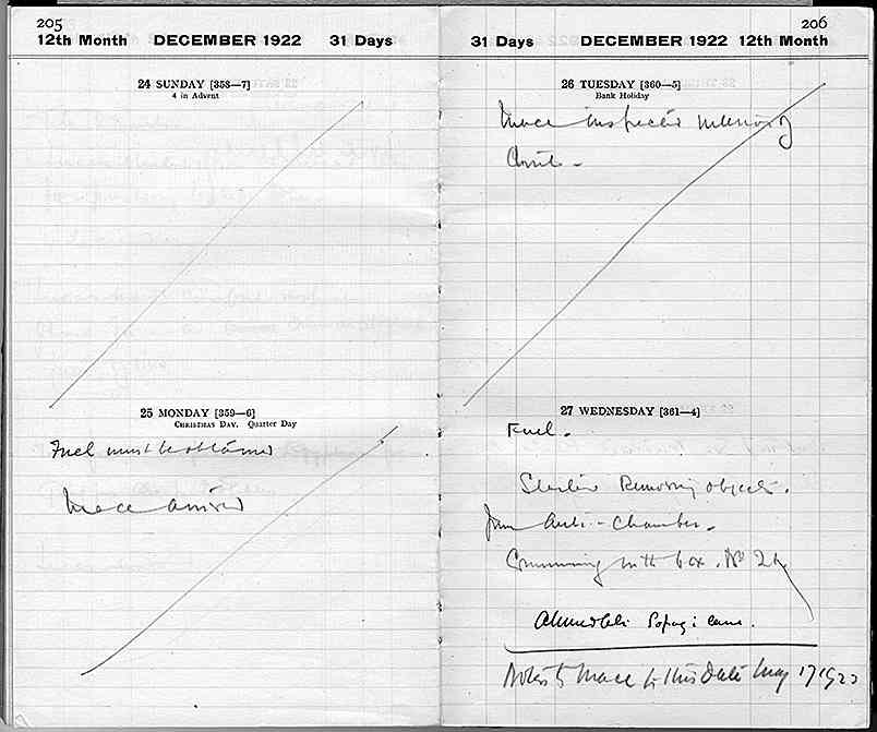 Howard Carter's Diary 1922, p. 205-6 (TAA i.2.21.205-6)