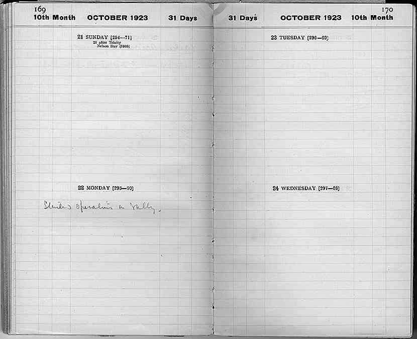 Howard Carter's Diary 1923, p. 169-70.jpg (TAA.i.2.22.169-70.jpg)