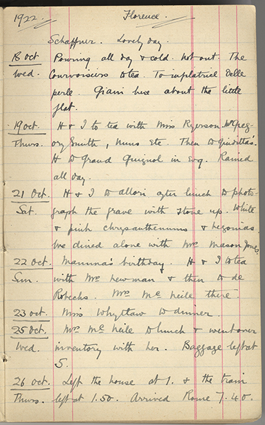 Minnie Burton's Diary, p. 51