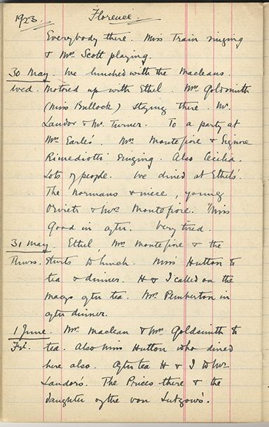 Minnie Burton's Diary, p. 100