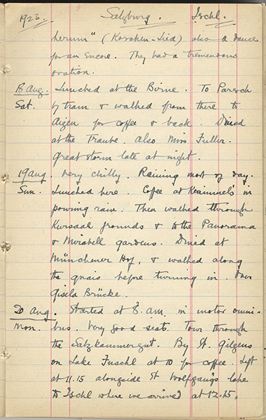 Minnie Burton's Diary, p. 125