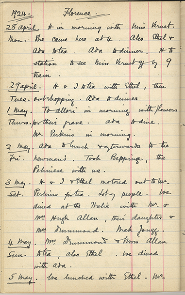 Minnie Burton's Diary, p. 182