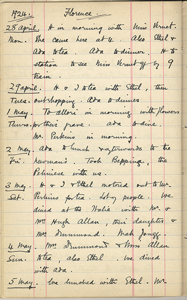 Minnie Burton's Diary, p. 182