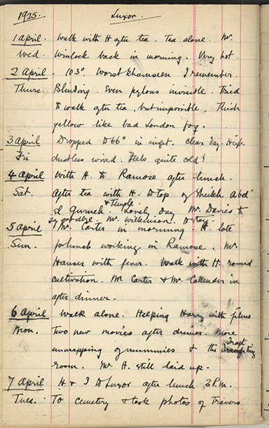 Minnie Burton's Diary, p. 270