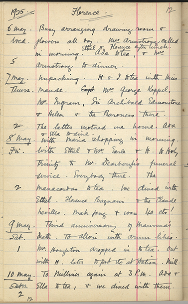 Minnie Burton's Diary, p. 276