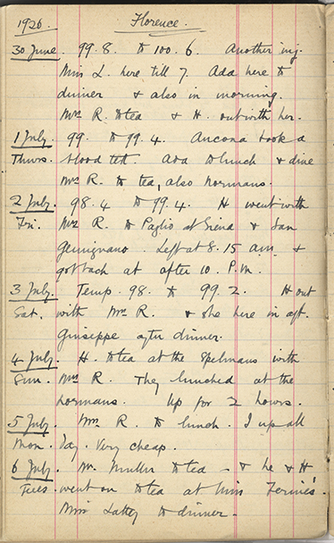 Minnie Burton's Diary, p. 368